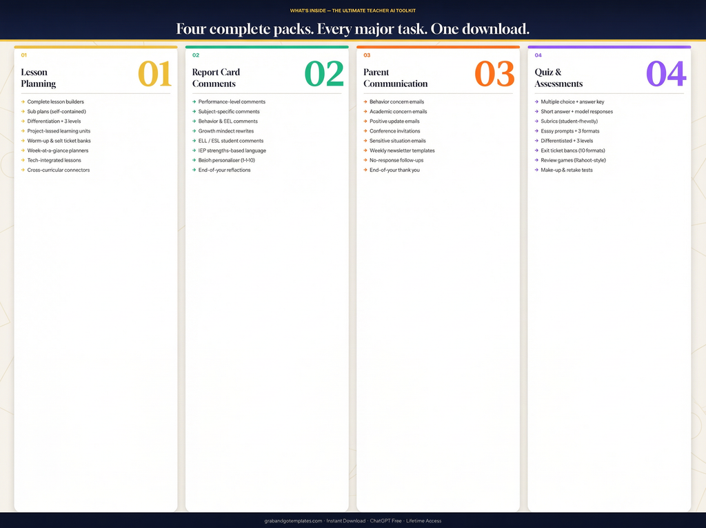 The Ultimate Teacher AI Toolkit