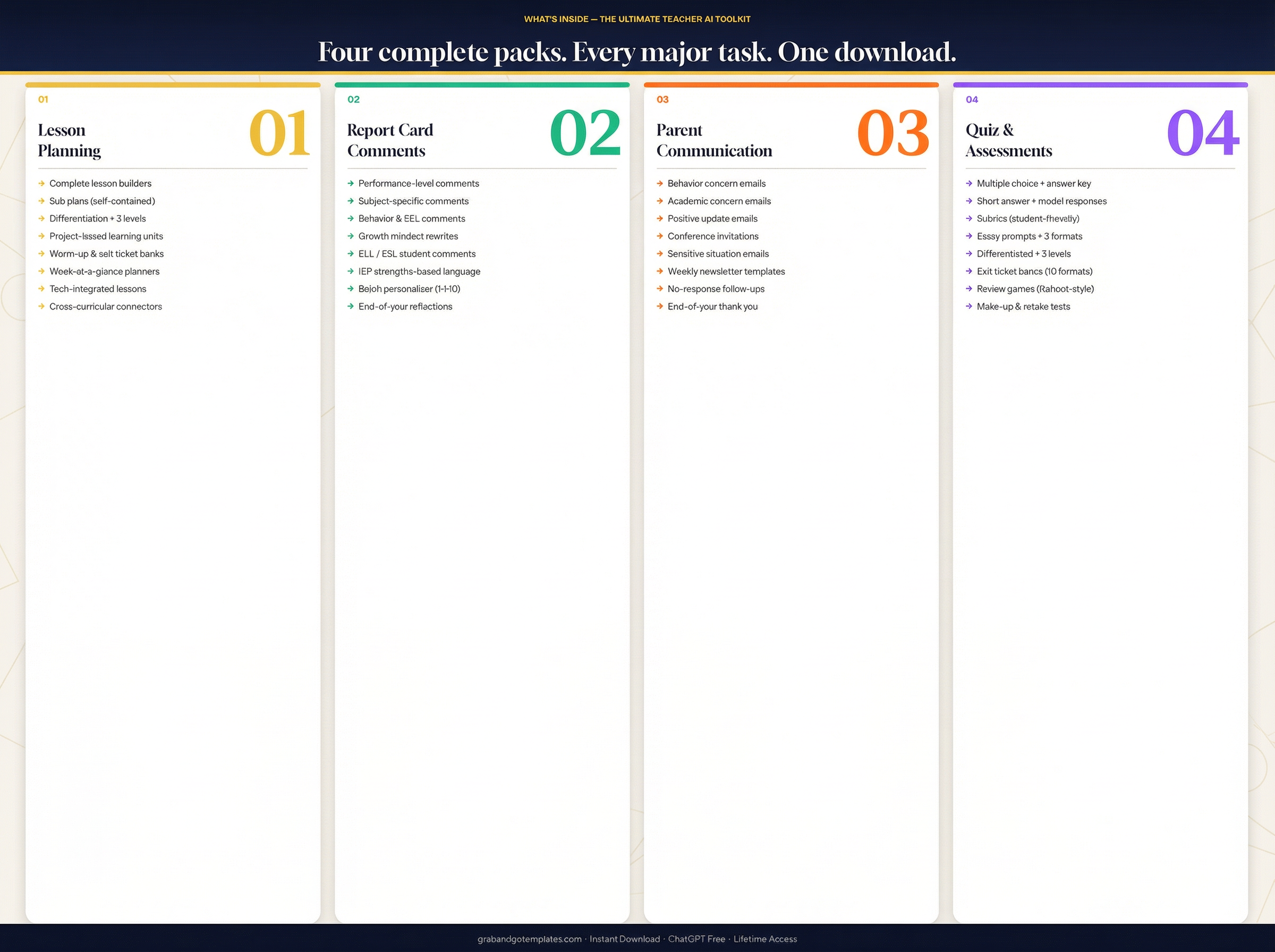The Ultimate Teacher AI Toolkit