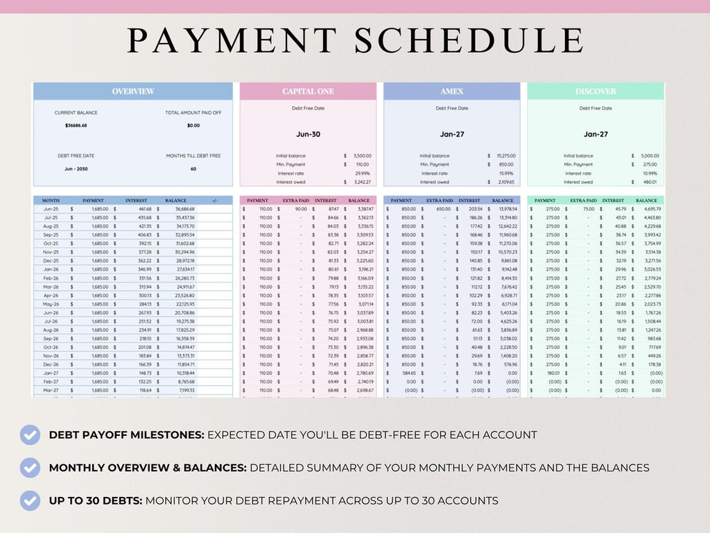 PLR Debt Tracker Spreadsheet | Google Sheets