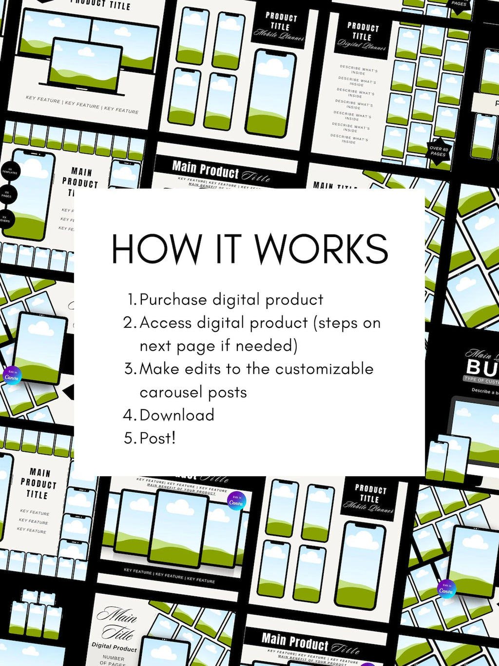 200+ Digital Product Mockup Templates with MRR PLR, Personalize Canva Templates, Social Media Manager Kit Master Resell Rights Private Label