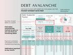 Debt Payoff Tracker & Planner | Google Sheets & Excel