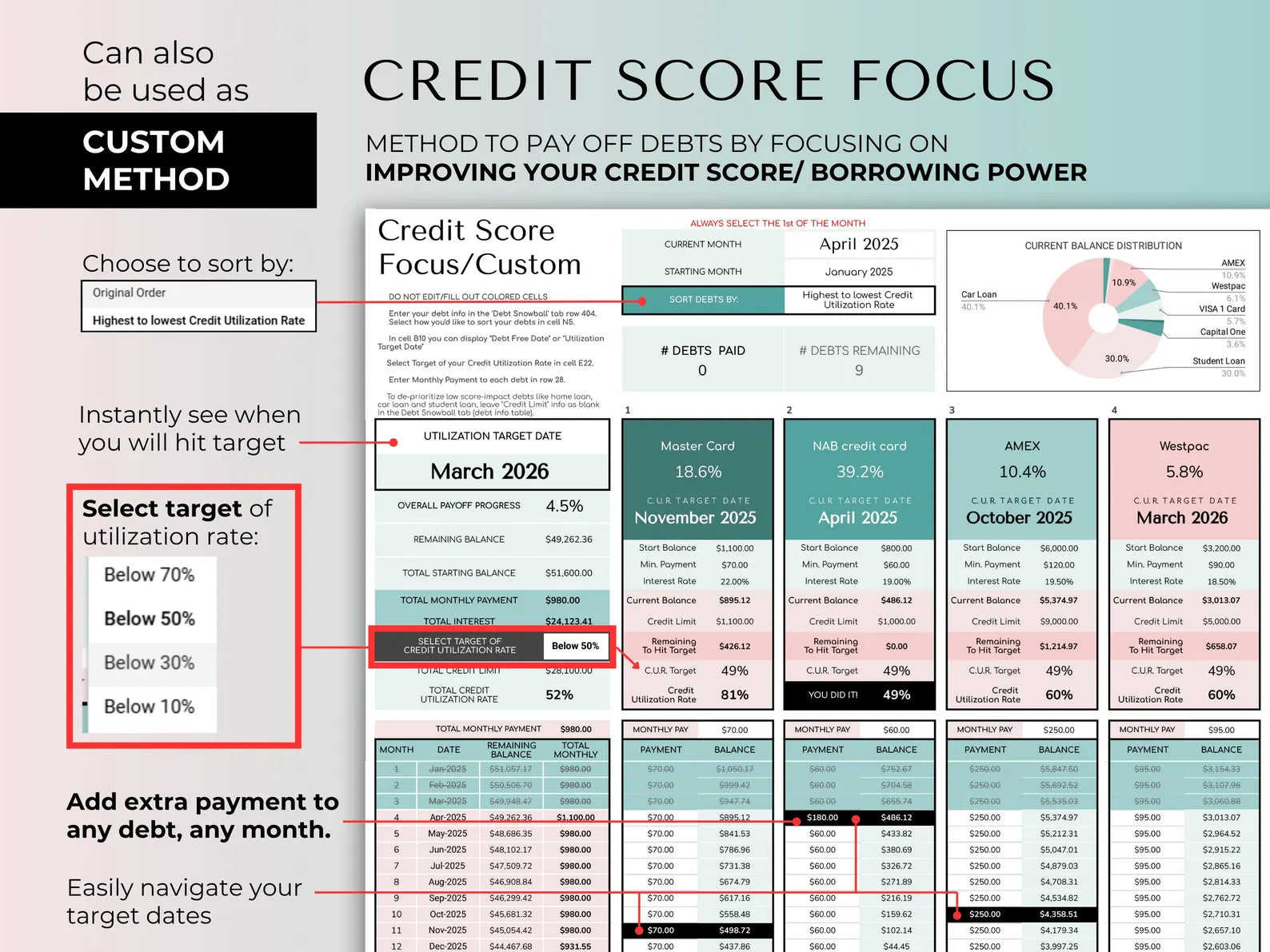 Debt Payoff Tracker, Snowball Avalanche Calculator, Credit Card Tracker, Home Loan, Student Loan, Debt-Free Planner (Google Sheets & Excel)