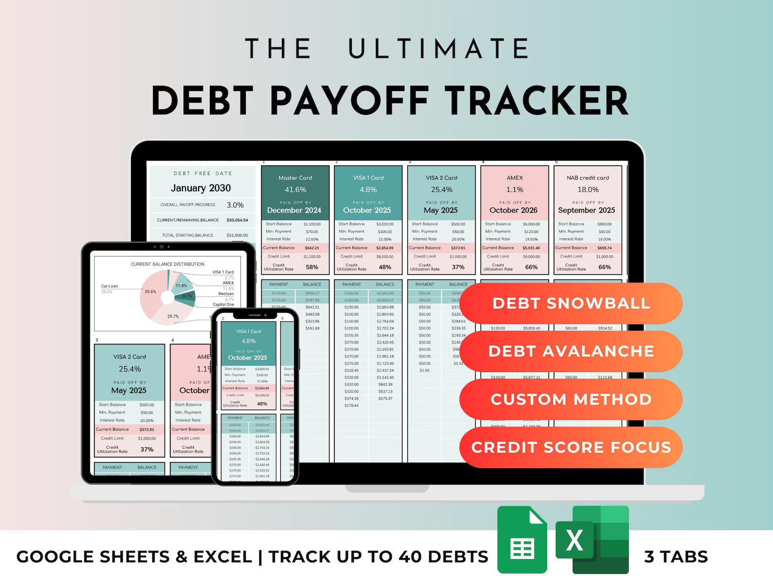 Debt Payoff Tracker, Snowball Avalanche Calculator, Credit Card Tracker, Home Loan, Student Loan, Debt-Free Planner (Google Sheets & Excel)
