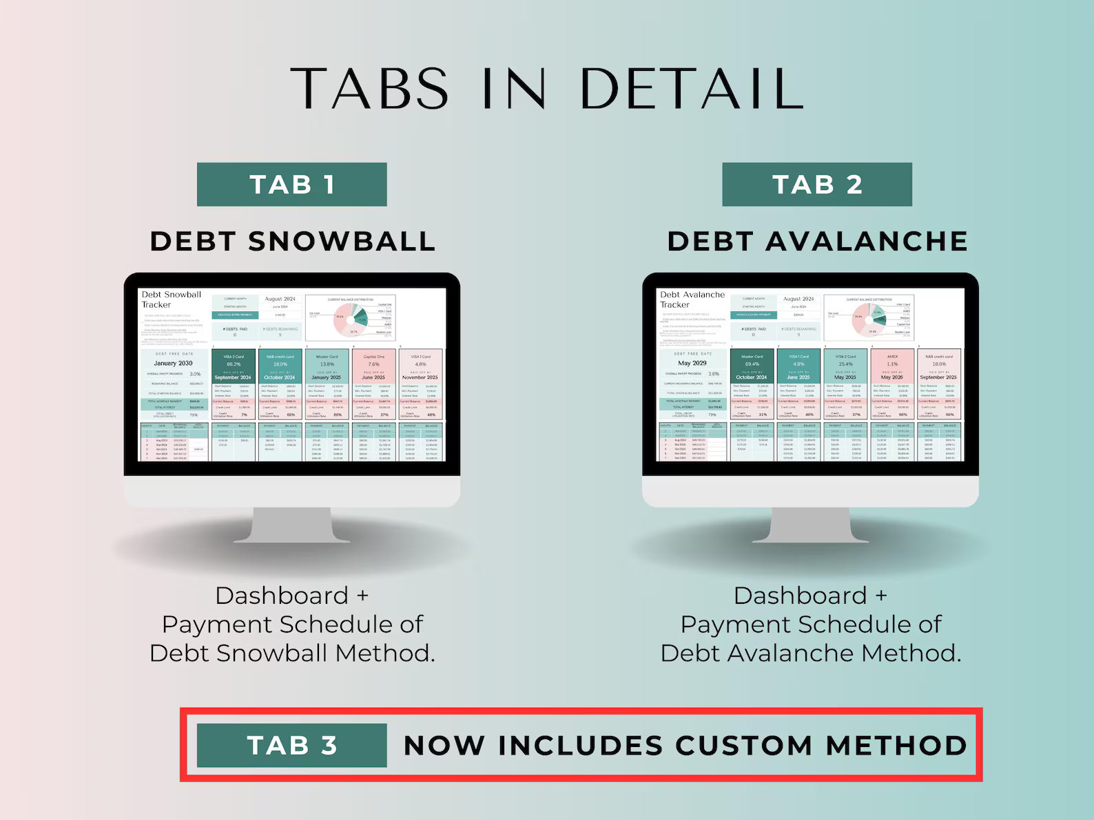 Debt Payoff Tracker, Snowball Avalanche Calculator, Credit Card Tracker, Home Loan, Student Loan, Debt-Free Planner (Google Sheets & Excel)
