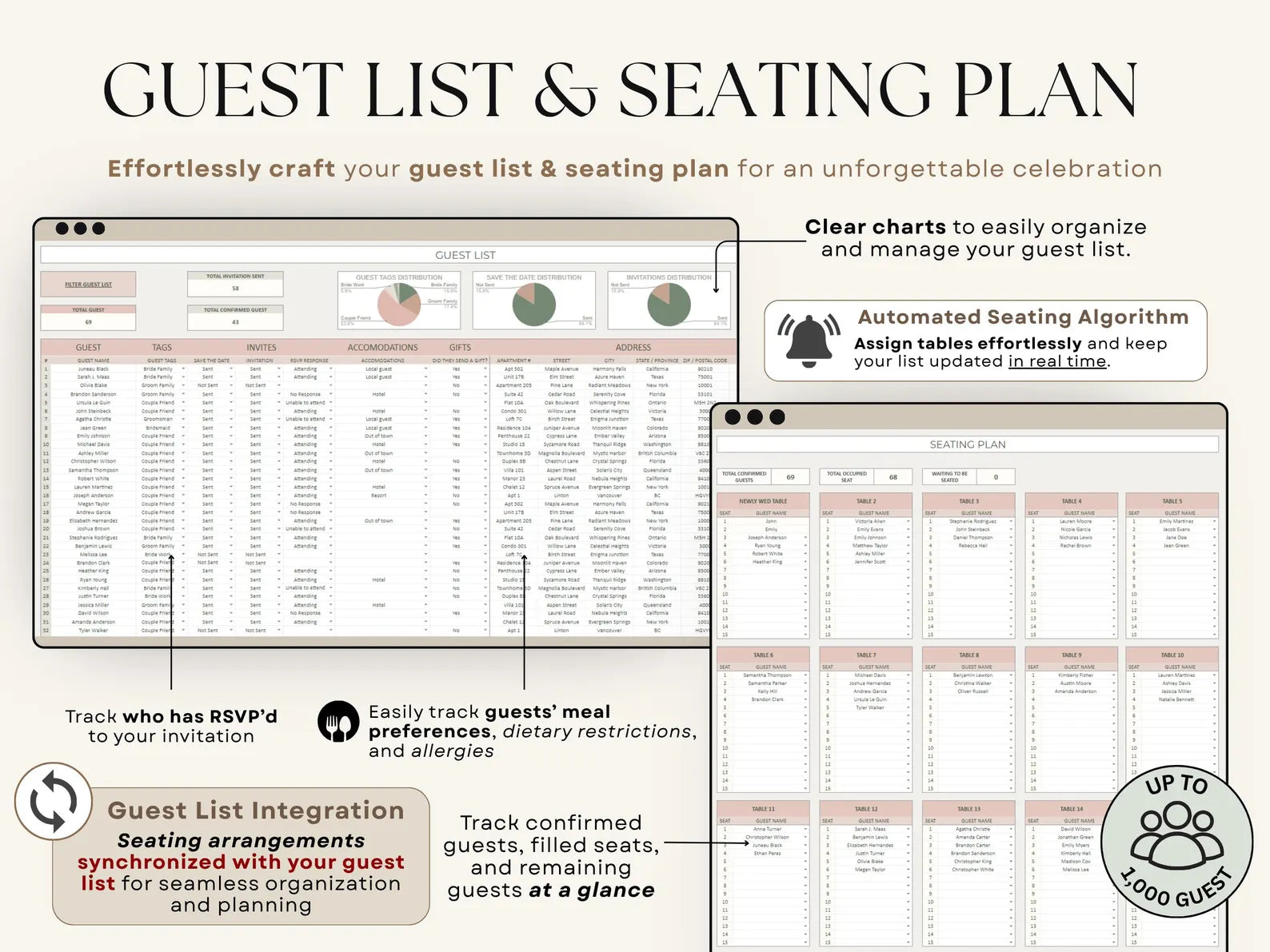 The Wedding Planner of Your Dreams