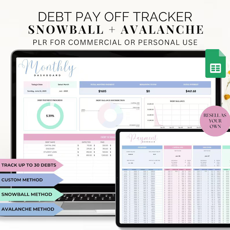 PLR Debt Tracker Spreadsheet: Google Sheets, Debt Snowball & Avalanche Calculator
